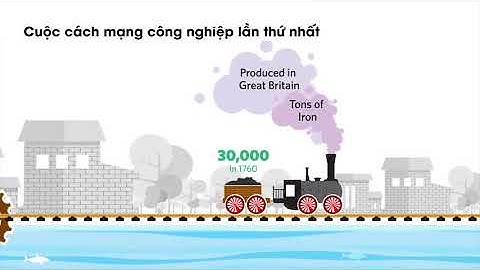 Các cuộc cách mạng công nghiệp trong lịch sử nhân loại online video cutter com