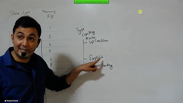 Pankaj Sir Academy Core Java Session 5