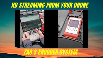 So you need to output video from your Drone!