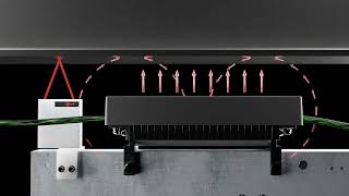 Celebrity HELIOS II - LEVITATION SYSTEM EXPLAINED Profile