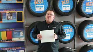 What's part of Quick Lane's multi-point inspection?