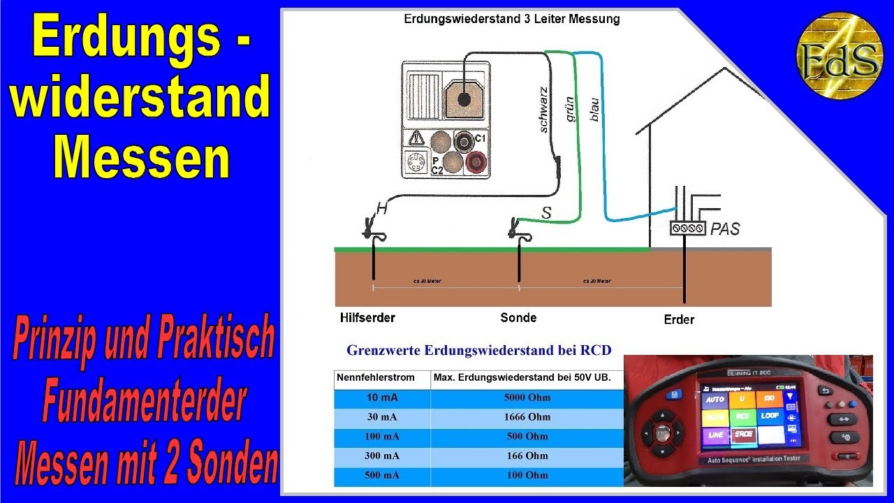 Prüfen elektrischer Anlagen: Messen des Erdungswiderstandes (4)