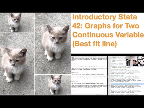 Introductory Stata 42: Graphs For Two Continuous Variables (Best fit line)