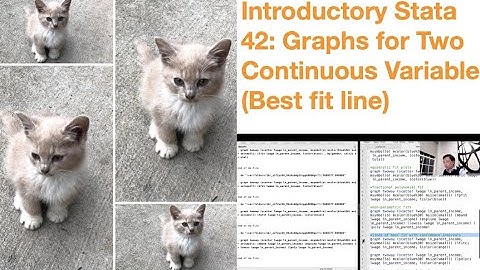 Introductory Stata 42: Graphs For Two Continuous Variables (Best fit line)