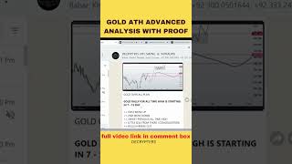 GOLD ATH TARGET ACHIEVED 5th DEC  ? #viral #gold #trading #youtubeshorts #shorts