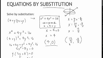 115 Solve Nonlinear Systems of Equations by Substitution (5.4)