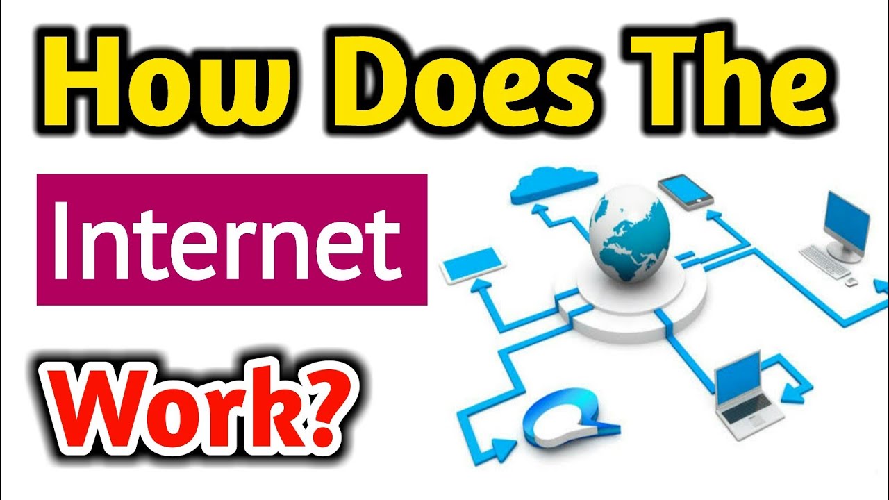 How Does The Internet Work? - YouTube
