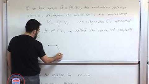 MATH 110   Lec 22   Connected graphs, Graph isomorphism