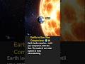 Earth vs Sun Size Comparison 🌍☀️