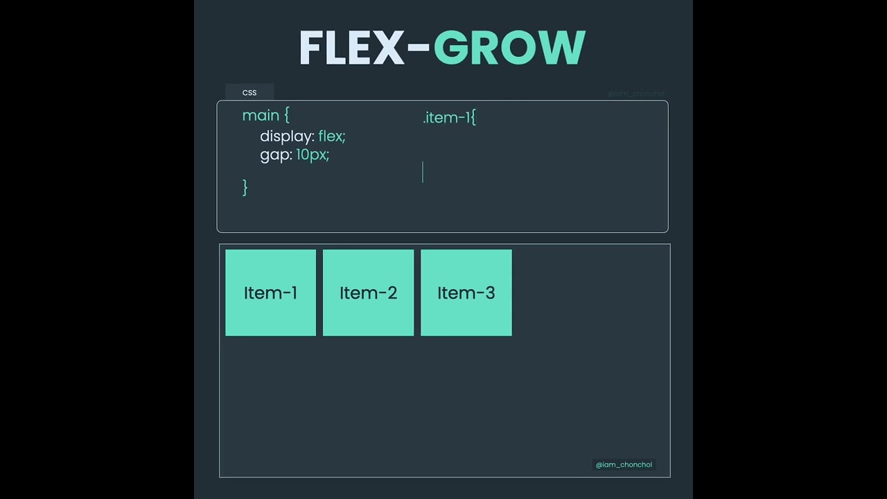 Flex basis grow Shrink. Flex-Shrink CSS что это. Flex-basis CSS что это. Flex grow CSS примеры.