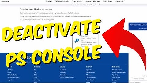 How To Deactivate PS4 / PS5 Without Waiting 6 Months 2024 - Quick Method!