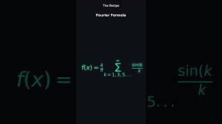 Fourier Series 2/6 — Building a Square Wave (Gibbs Phenomenon)