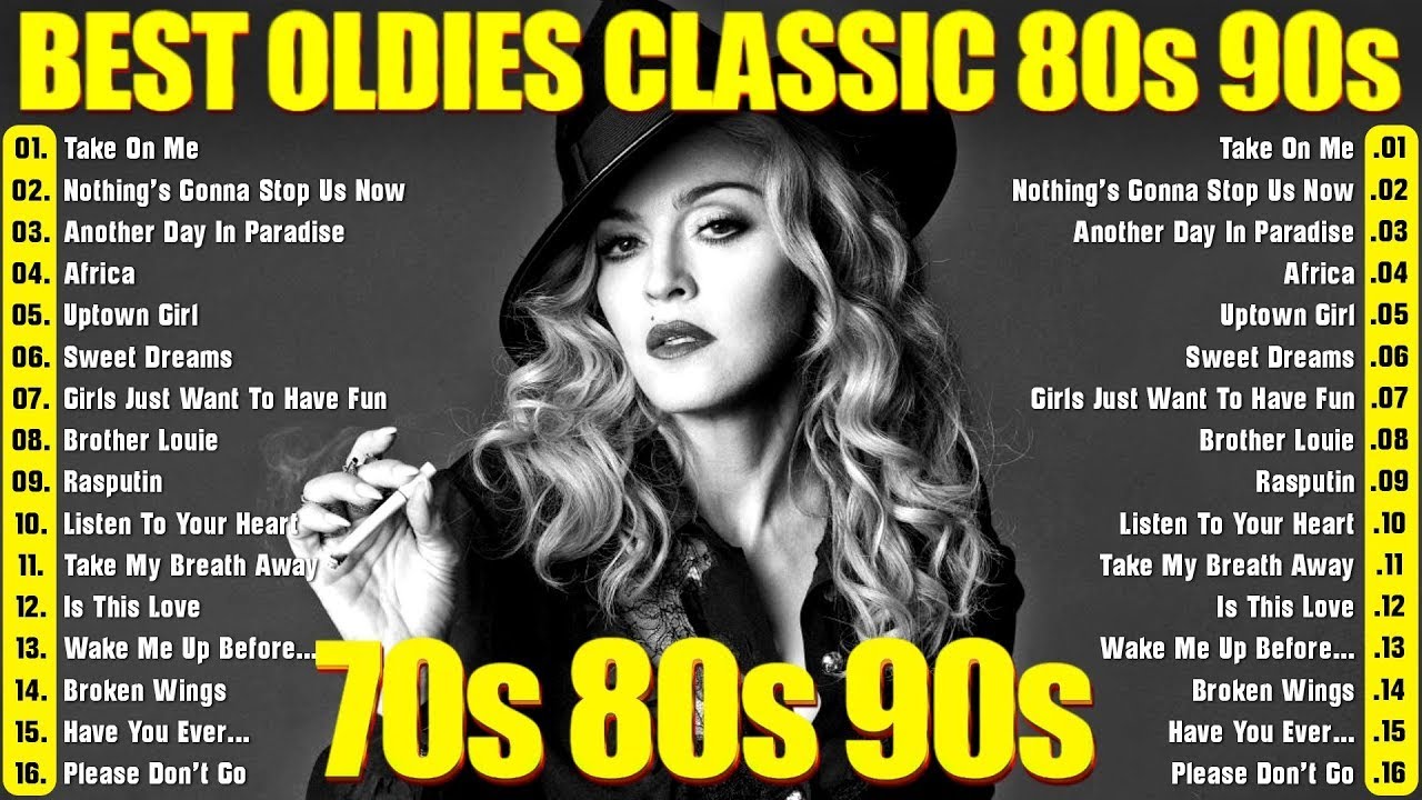 Legendary 80s Music 🎶 Classic Retro Hits and Timeless Songs | 1980s Playlist