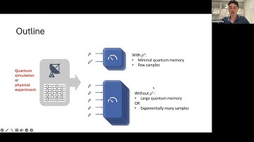 Exponential learning advantages with conjugate states and minimal quantum memory