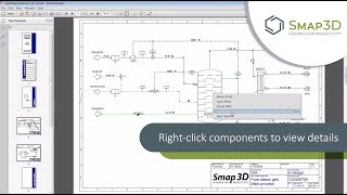 Intelligent PDF Export in Smap3D P&ID: Share 2D flow diagrams quickly and interactively
