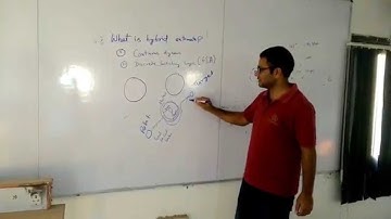 Hybrid Automata @ iiit Dharwad