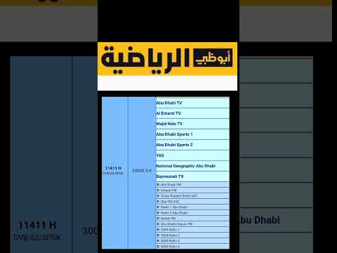 تردد قنوات ابو ظبي الرياضية تردد قناة ابوظبي الرياضية على النايل سات