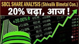20% Upper Circuit in SBCL Share! Shivalik Bimetal Controls Stock Analysis | Why Did the Share Ral...