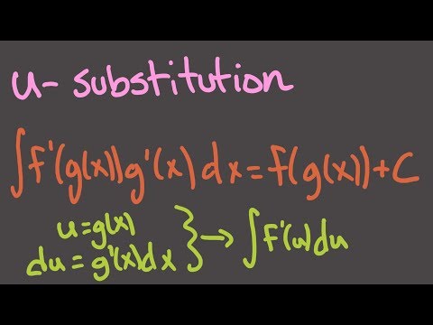Calculus 1, Session