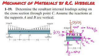 Determine the resultant internal loadings acting at the cross section through C. Engineers Academy