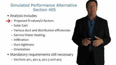 Using REScheck in Compliance