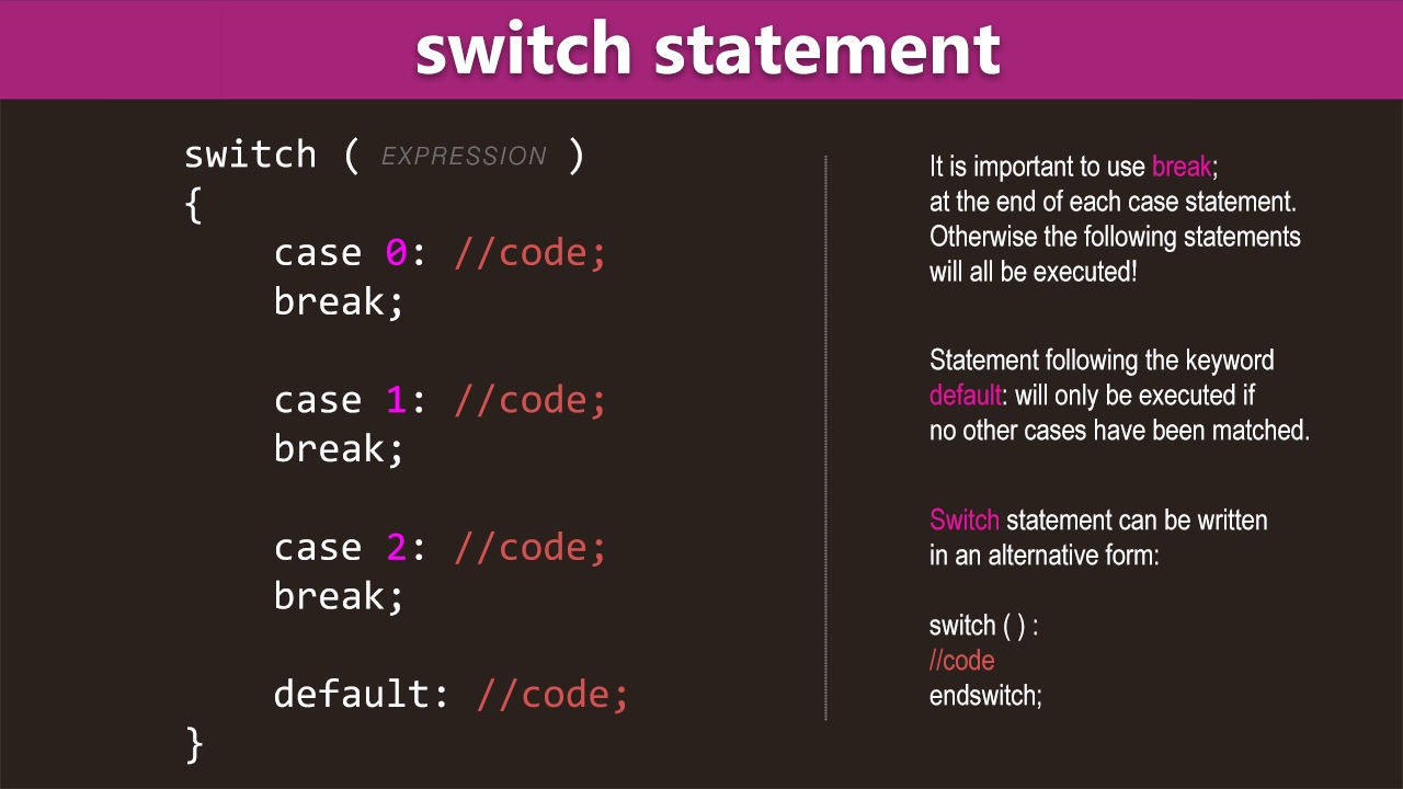 switch php  New  Hướng dẫn về câu lệnh điều kiện chuyển mạch PHP