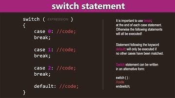 PHP Switch Conditional Statement Tutorial