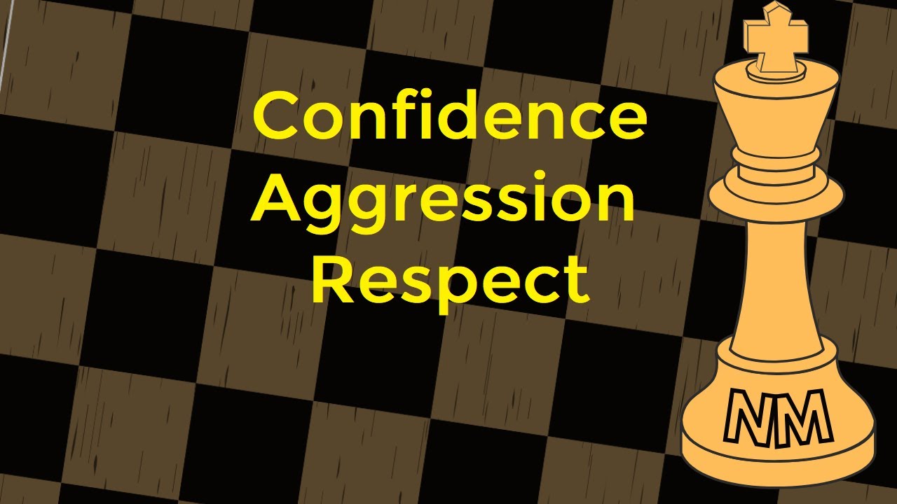 Confidence Aggression Respect
