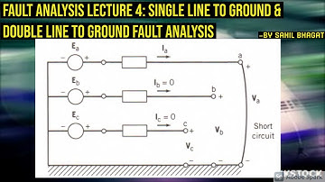 Fault Analysis Lecture 4: Single Line to Ground & Double Line to Ground Fault Analysis