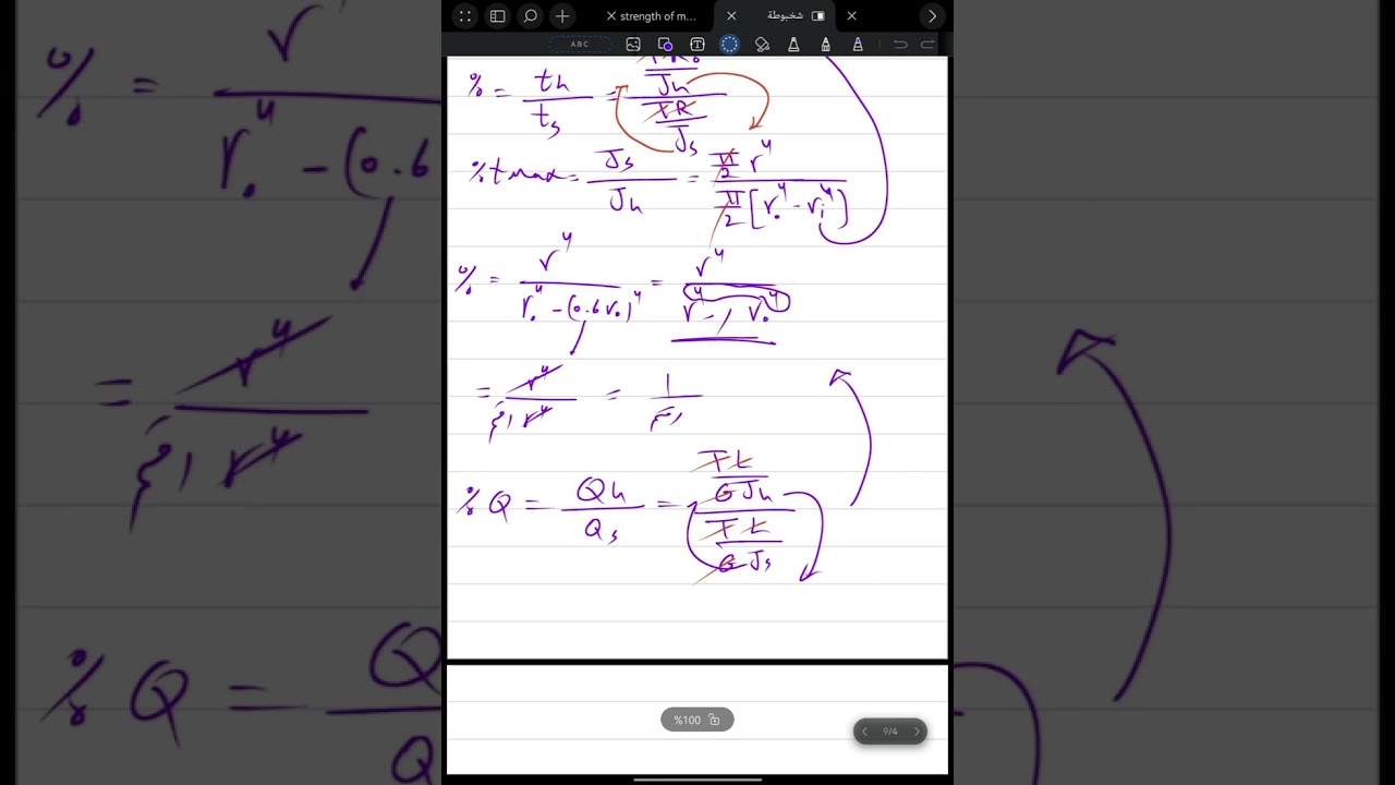 شرح تمارين الالتواء 