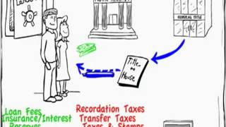 Home Selling Tips: Closing Costs Explained Visually