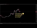 Today Crypto Market Complete Update, BTC, ETH, ALTS , BTC.D Everything. Market Next Move ? 21/01/26
