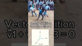 Vector addition be like 😭 Multivariable Calculus was my favorite #discretemath #maths #calculus