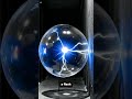 The Plasma Orbs That Fly Through Walls... ⚡ #shorts #balllightning #mysteries #science