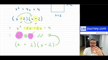 Grade 10 Math - Factoring Difference of Squares