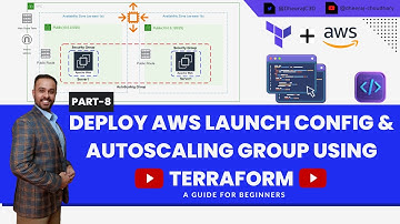 Terraform to Deploy AWS Launch Configuration and Autoscaling Group | Terraform Tutorial