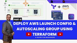 Terraform to Deploy AWS Launch Configuration and Autoscaling Group | Terraform Tutorial