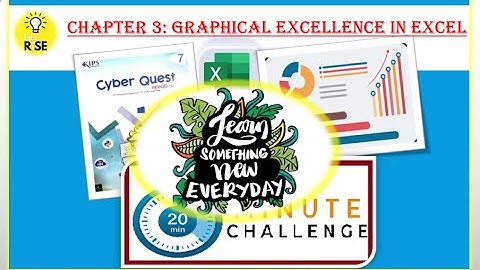 Graph Excellence in Excel-DAY-17, 20 Mins &Learn Something NEW Everyday|CBSC KIPS CYBER QUEST Grade7
