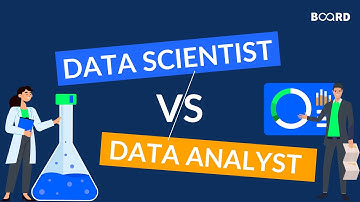 Data Scientist Vs Data Analyst | Data Science FAQ | Board Infinity