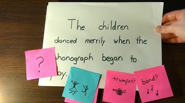 The Trouble with Context Clues - How to discover the meaning of unknown words