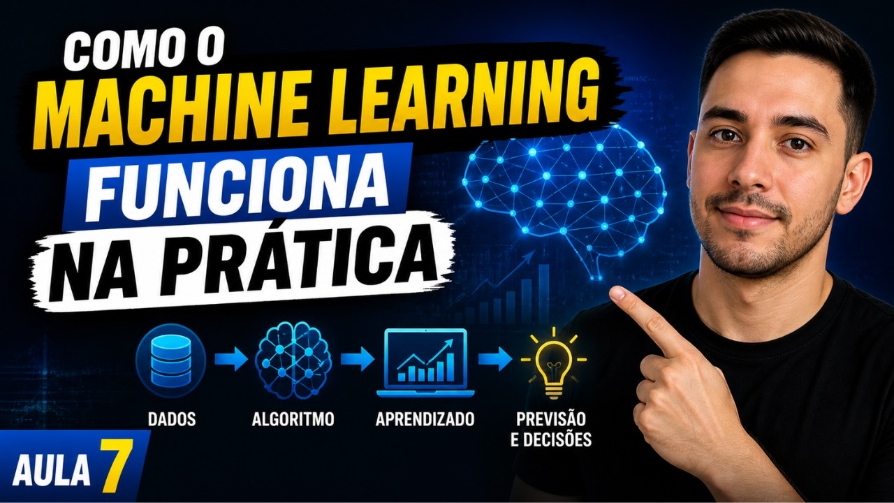 Como o Machine Learning Funciona na Prática (Explicação Simples) - YouTube