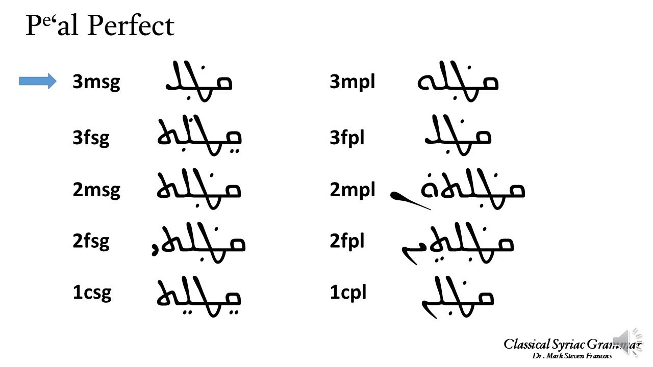 serto syriac font serto syriac font