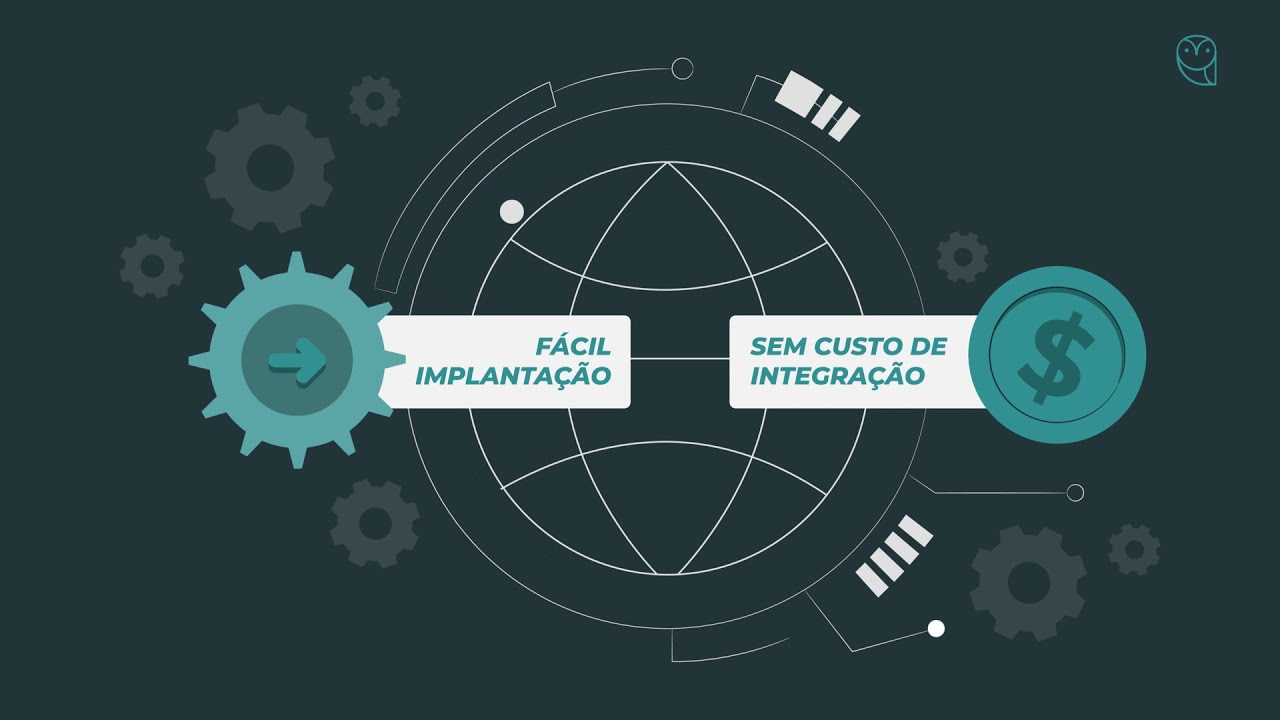 Cleverview FIN - Apresentação geral
