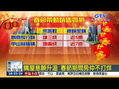 GTV新聞 20180221 【冠德大境】房市開春報喜！