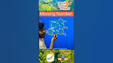 Missing Number #pyq #ytshorts #shorts #youtubeshorts #youtube #youtuber #ytshort #ssc#rrb#focus40#yt