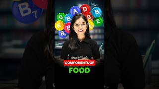 What Are Components of Food? | Class 6 Science Made Easy #shorts
