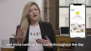Lumen weight loss reviews