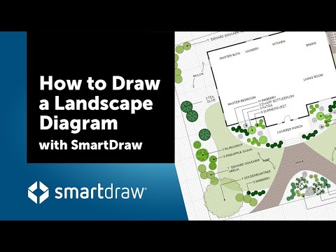 Video: SmartDraw-da obyekti necə döndərmək olar?