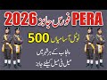 PERA Force Jobs 2026 - How To Apply Online - Step By Step -Punjab Enforcement & Regulatory Authority