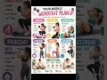 Transform your fitness journey with this Weekly Workout Plan #fitnessindia #fatloss #fitnessroutine